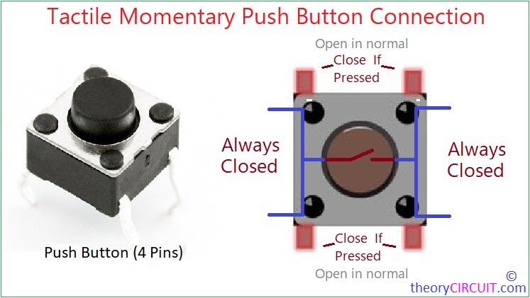 4-Leg Push Button